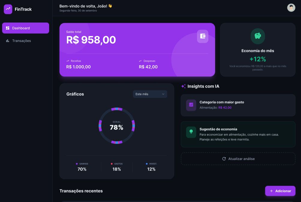 FinTrack AI